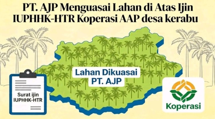 " HTR DITEROBOS KORPORASI: DUGAAN AKTIVITAS PT. AJP PICU POLEMIK BARU HINGGA MENJADI TAMPARAN KERAS REFORMA AGRARIA "